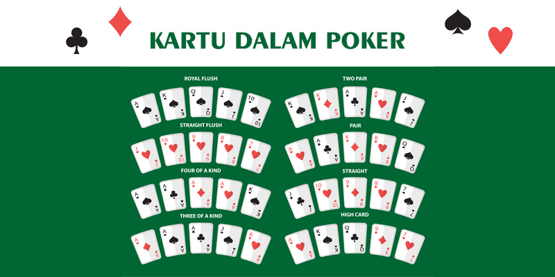 kartu dalam poker